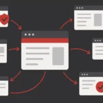 Off-page SEO guide showing backlink building and authority development strategies
